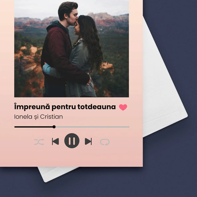 Fotografie Si Semnătură: Spotify Cu Fotografia Ta - Card Cu Felicitări