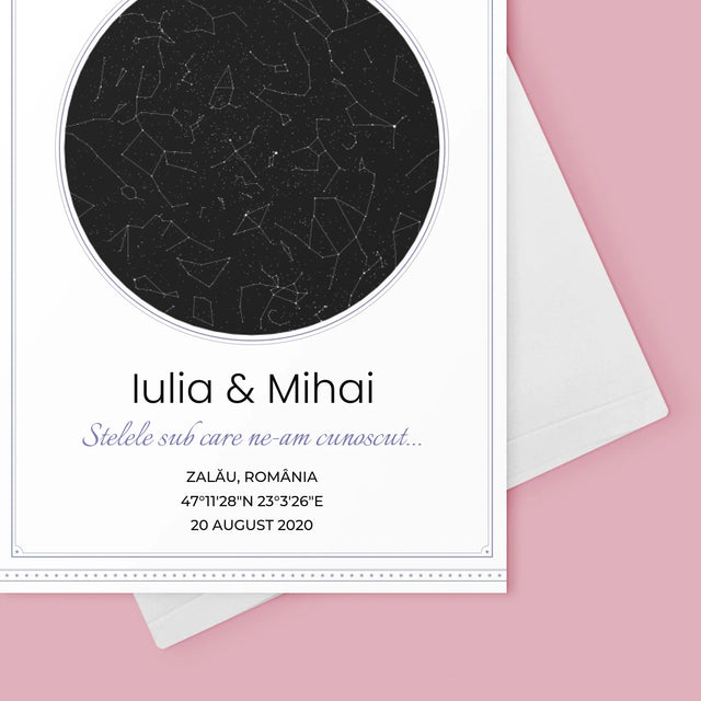 Harta Stelelor: Harta Stelelor: Sub Stele - Card Cu Felicitări