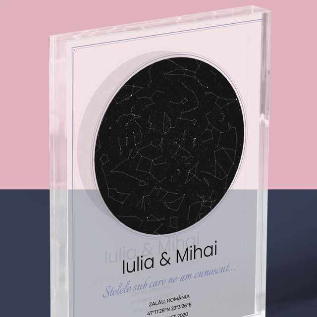 Harta Stelelor: Harta Stelelor: Sub Stele - Bloc Acrilic