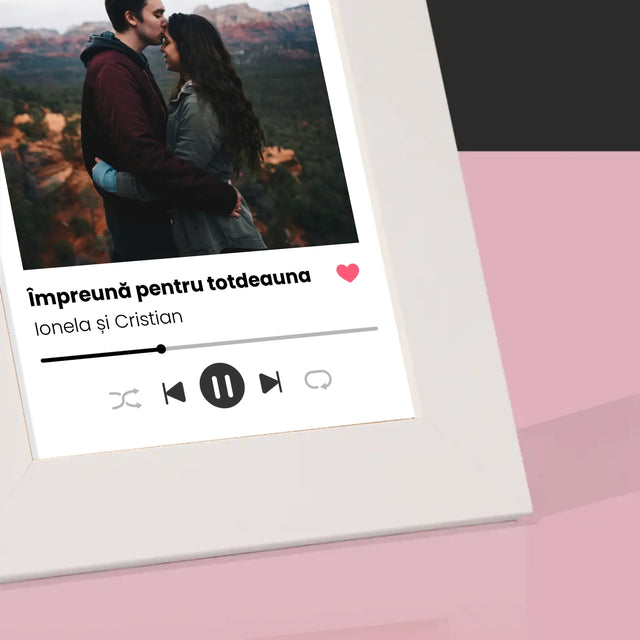 Fotografie Si Semnătură: Spotify Cu Fotografia Ta - Ramă Pentru Fotografii (Horizontală)