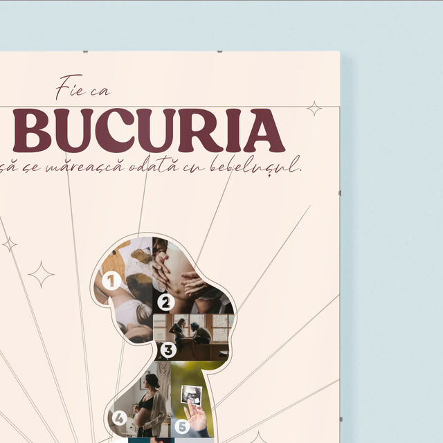 Formă Din Fotografii: Bucurie - Poster