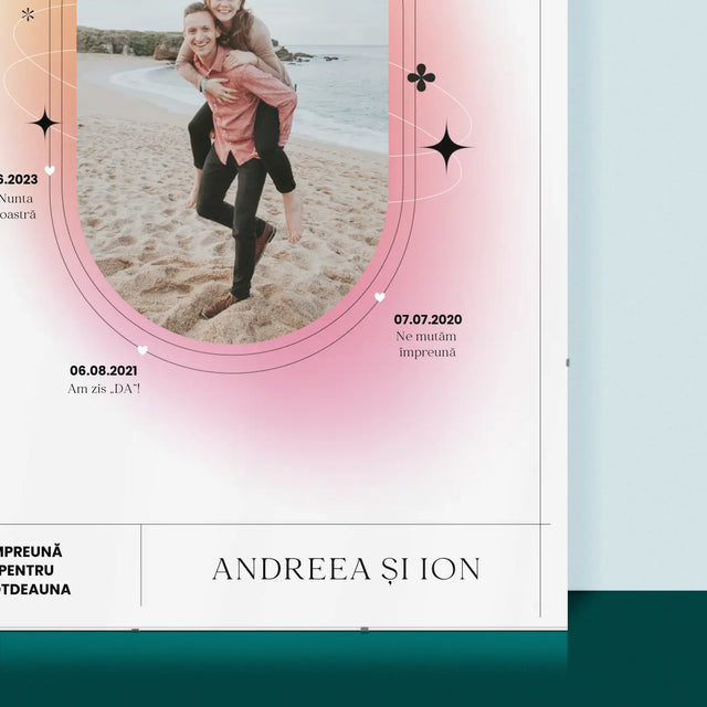 Istoria Noastră: Împreună Pentru Totdeauna - Poster