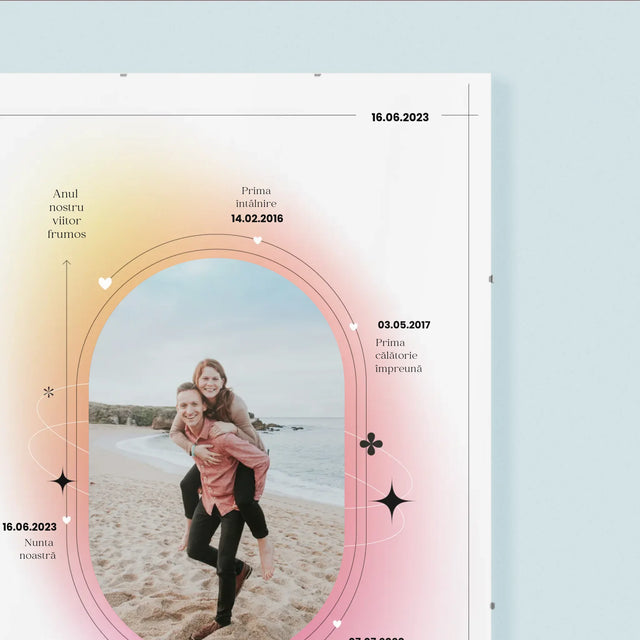 Istoria Noastră: Împreună Pentru Totdeauna - Poster