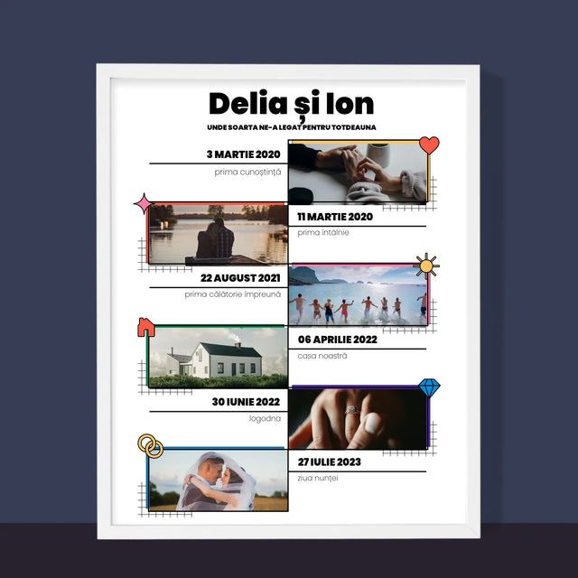 Istoria Noastră: Legați De Soartă - Imprimare Cu Ramă 30X40 (Verticală)