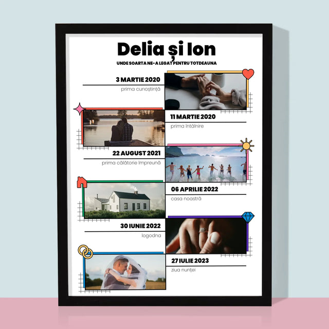 Istoria Noastră: Legați De Soartă - Imprimare Cu Ramă 30X40 (Verticală)