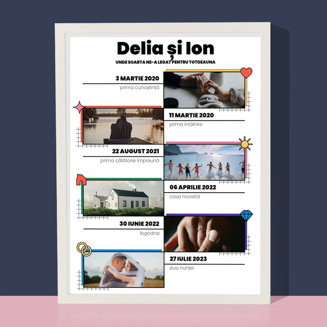 Istoria Noastră: Legați De Soartă - Imprimare Cu Ramă 30X40 (Verticală)