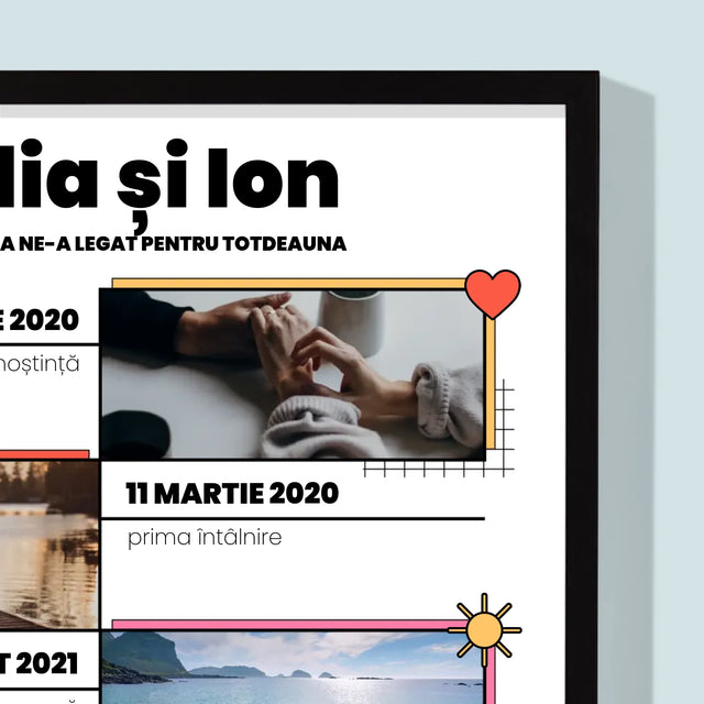 Istoria Noastră: Legați De Soartă - Imprimare Cu Ramă 30X40 (Verticală)