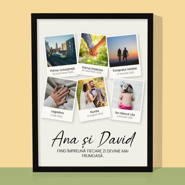 Istoria Noastră: Cele Mai Principale Evenimente - Imprimare Cu Ramă 30X40 (Verticală)