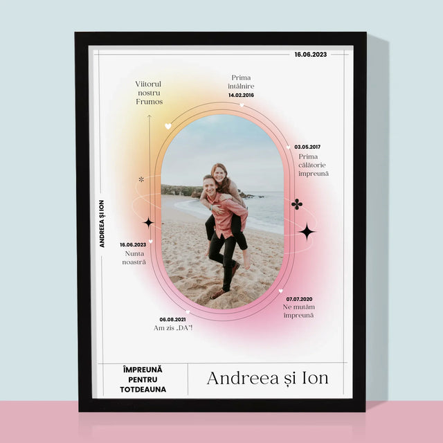 Istoria Noastră: Împreună Pentru Totdeauna - Imprimare Cu Ramă 30X40 (Verticală)
