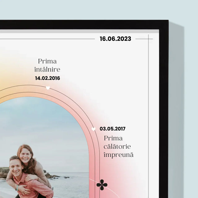 Istoria Noastră: Împreună Pentru Totdeauna - Imprimare Cu Ramă 30X40 (Verticală)