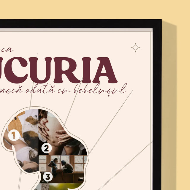 Formă Din Fotografii: Bucurie - Imprimare Cu Ramă 30X40 (Verticală)