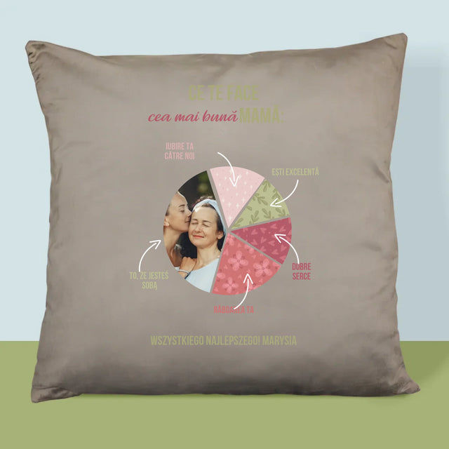 Fotografie Si Semnătură: Calitățile Celei Mai Bune Mame - Pernă (Cu Fotografie)