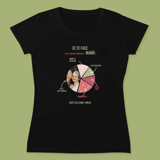 Fotografie Si Semnătură: Calitățile Celei Mai Bune Mame - Tricou Pentru Femei