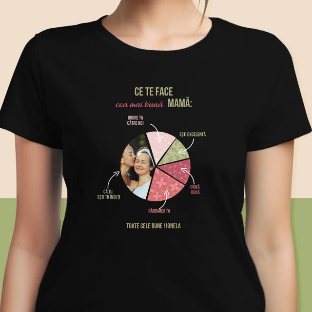 Fotografie Si Semnătură: Calitățile Celei Mai Bune Mame - Tricou Pentru Femei