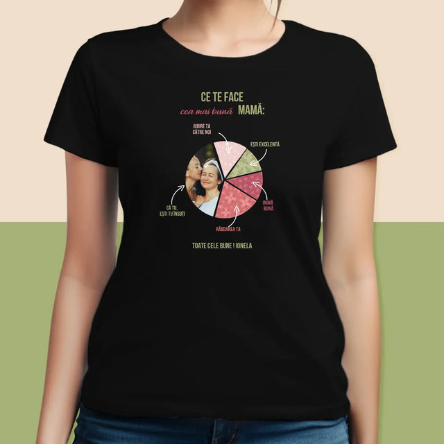 Fotografie Si Semnătură: Calitățile Celei Mai Bune Mame - Tricou Pentru Femei