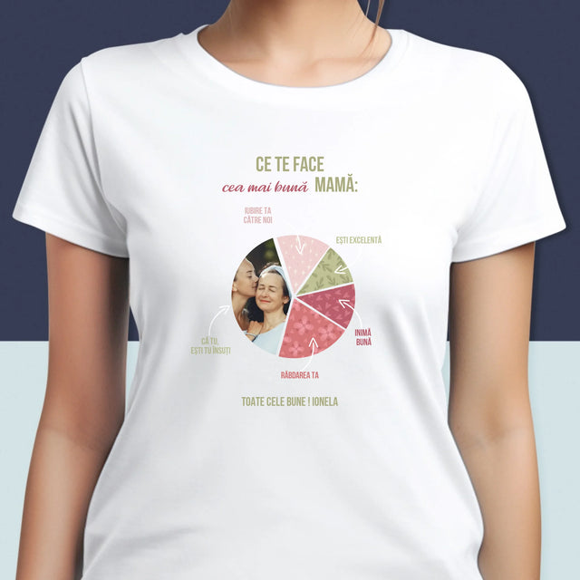 Fotografie Si Semnătură: Calitățile Celei Mai Bune Mame - Tricou Pentru Femei