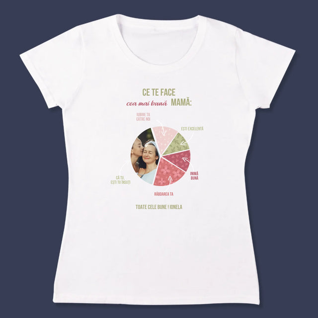 Fotografie Si Semnătură: Calitățile Celei Mai Bune Mame - Tricou Pentru Femei