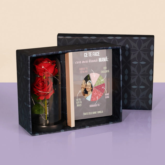 Fotografie Si Semnătură: Calitățile Celei Mai Bune Mame - Set Cadou Cu Imprimare Pe Sticlă Și Trandafirul Etern