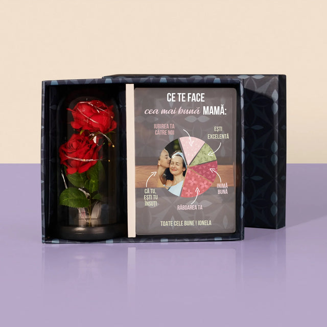 Fotografie Si Semnătură: Calitățile Celei Mai Bune Mame - Set Cadou Cu Imprimare Pe Sticlă Și Trandafirul Etern