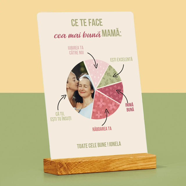 Fotografie Si Semnătură: Calitățile Celei Mai Bune Mame - Imprimare Pe Sticlă Acrilică (Verticală)