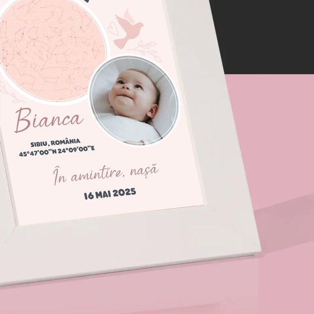 Harta Stelelor: Botez - Ramă Pentru Fotografii (Horizontală)