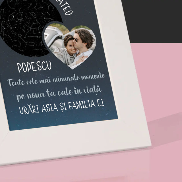 Harta Stelelor: Noua Cale A Vieții Nunta - Ramă Pentru Fotografii (Horizontală)