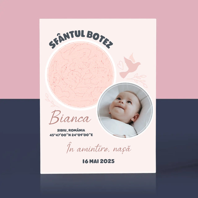 Harta Stelelor: Botez - Bloc Acrilic