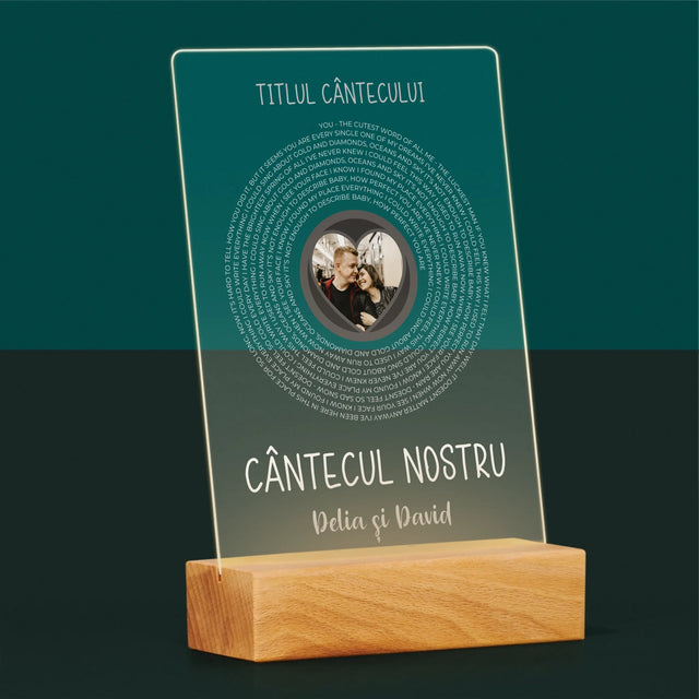 Fotografie Si Semnătură: Cântecul Nostru Cu Text - Imprimare Pe Sticlă Acrilică (Verticală)