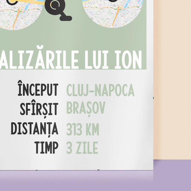 Harta Oraș: Realizările Biciclistului - Poster
