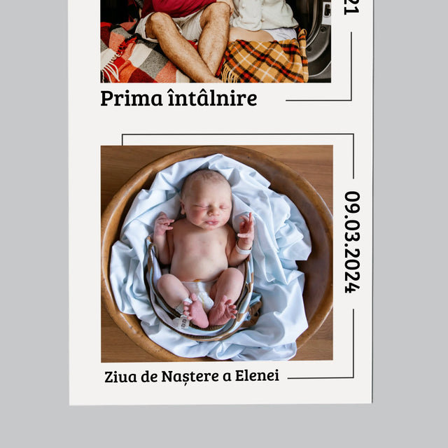 Istoria Noastră: Momentele Noastre - Magnet Pe Fregider