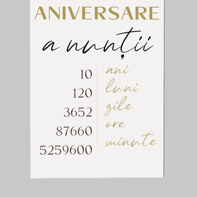 Cuvânt Din Fotografii: A 10-A Aniversare A Nunții - Magnet Pe Fregider