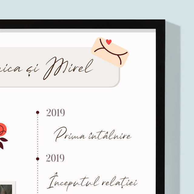 Istoria Noastră: Drumul Dragostei - Imprimare Cu Ramă 30X40 (Verticală)