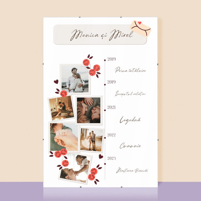 Istoria Noastră: Drumul Dragostei - Poster