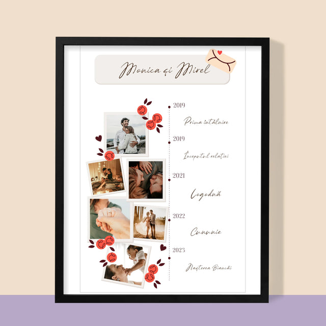 Istoria Noastră: Drumul Dragostei - Imprimare Cu Ramă 30X40 (Verticală)