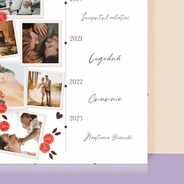 Istoria Noastră: Drumul Dragostei - Poster