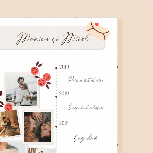 Istoria Noastră: Drumul Dragostei - Poster