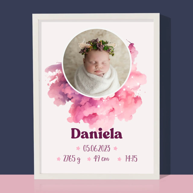 Certificat De Naștere: Zodiac Fetiță - Imprimare Cu Ramă 30X40 (Verticală)