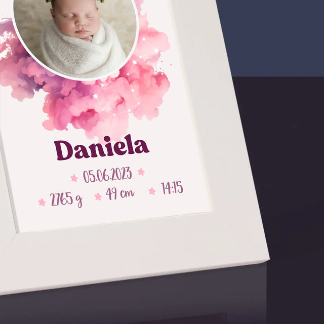 Certificat De Naștere: Zodiac Fetiță - Ramă Pentru Fotografii (Horizontală)