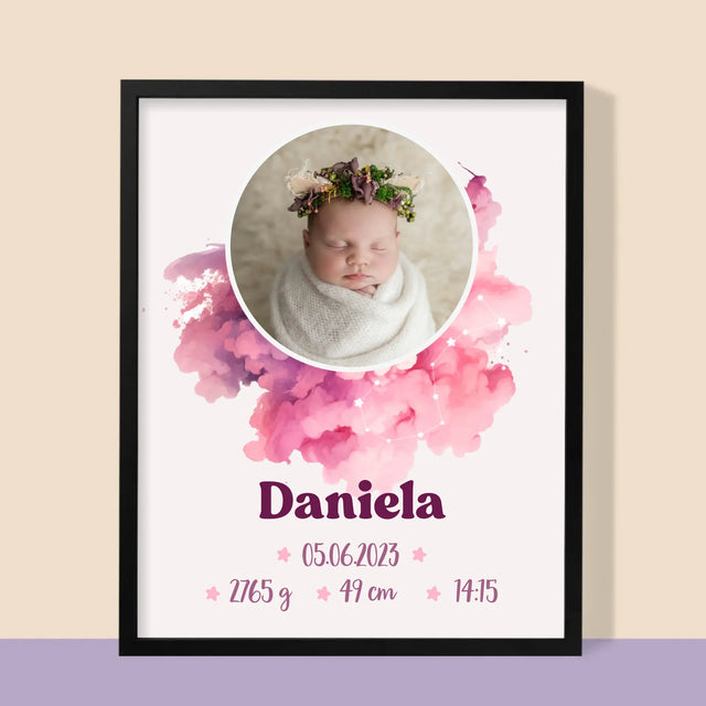 Certificat De Naștere: Zodiac Fetiță - Imprimare Cu Ramă 30X40 (Verticală)