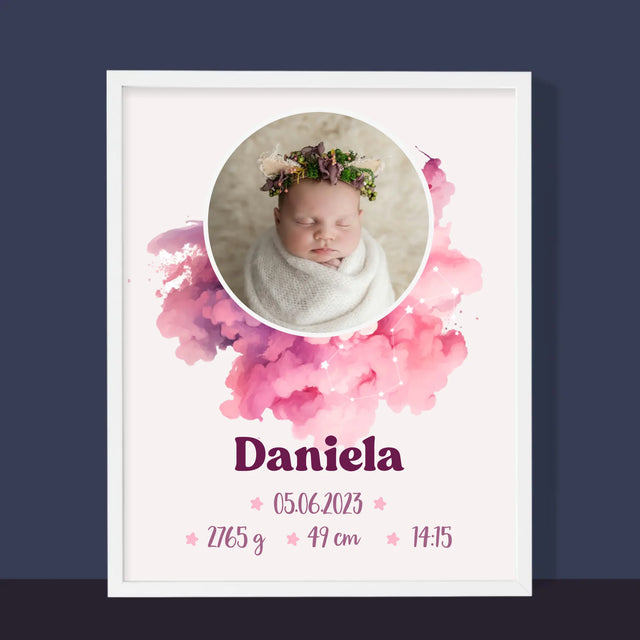 Certificat De Naștere: Zodiac Fetiță - Imprimare Cu Ramă 30X40 (Verticală)