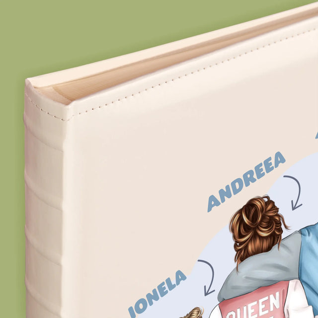 Creator De Personaj: Familia În Honoraci - Album Foto