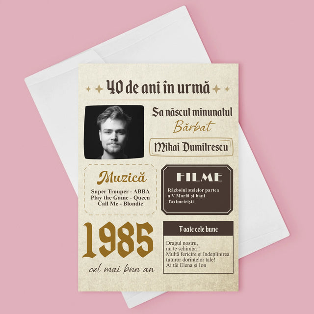 Copertă Derevistă: 40 De Ani În Urmă - Card Cu Felicitări