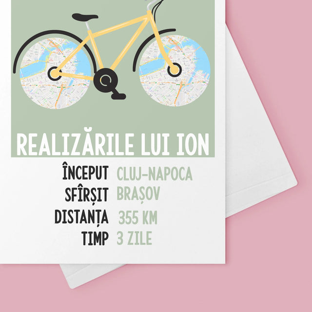 Harta Oraș: Realizările Biciclistului - Card Cu Felicitări