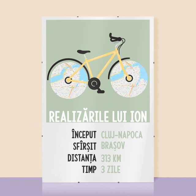 Harta Oraș: Realizările Biciclistului - Poster