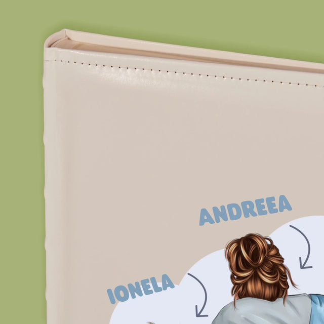 Creator De Personaj: Familia În Honoraci - Album Foto