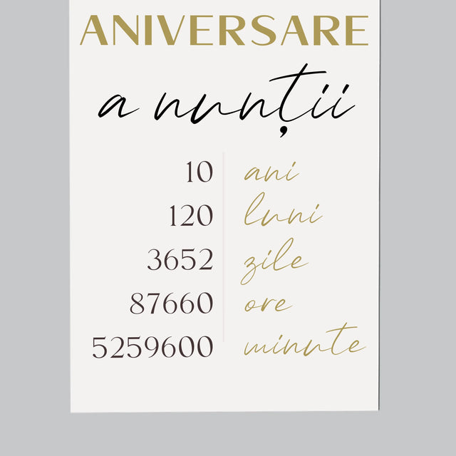 Cuvânt Din Fotografii: A 10-A Aniversare A Nunții - Magnet Pe Fregider