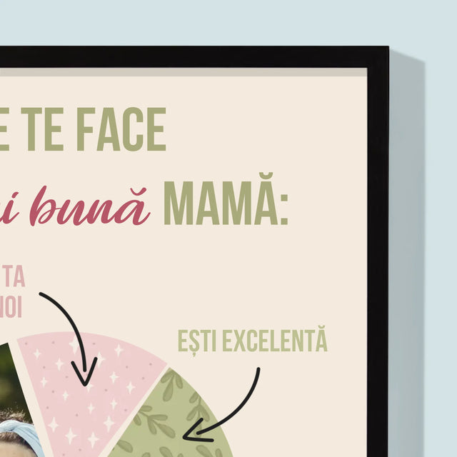 Fotografie Si Semnătură: Calitățile Celei Mai Bune Mame - Imprimare Cu Ramă 30X40 (Verticală)
